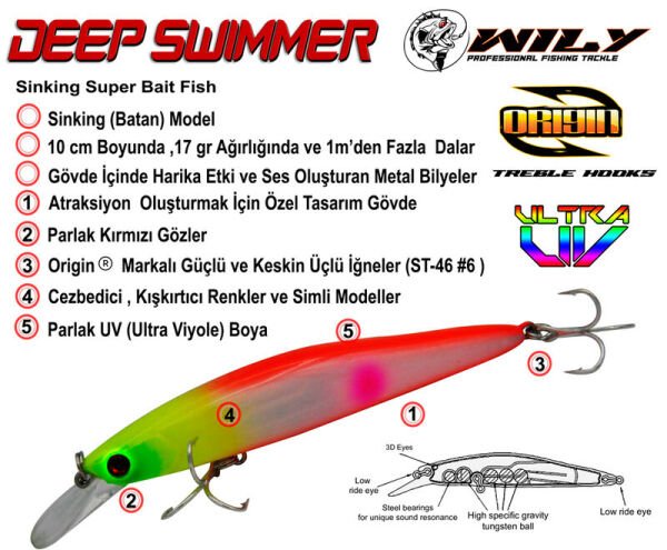Wily Deep Swimmer 10 cm Maket Balık 17 gr  Sinking 11