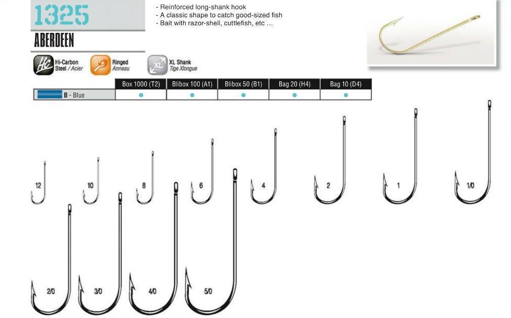 Cannelle 1325B Fransız iğne 