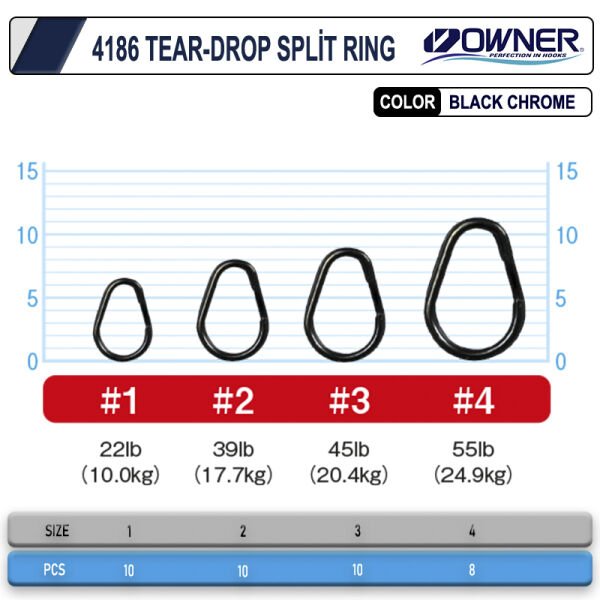 Owner 4186-011 Tear-Drop Split Ring 3