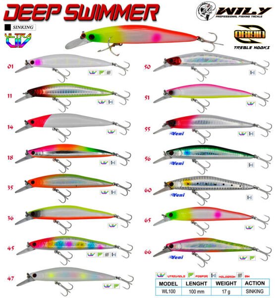 Wily Deep Swimmer 10 cm Maket Balık 17 gr  Sinking 36