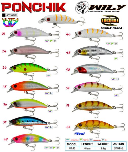 Wily Ponchik 4,8 cm Maket Balık 3,5 gr  Sinking