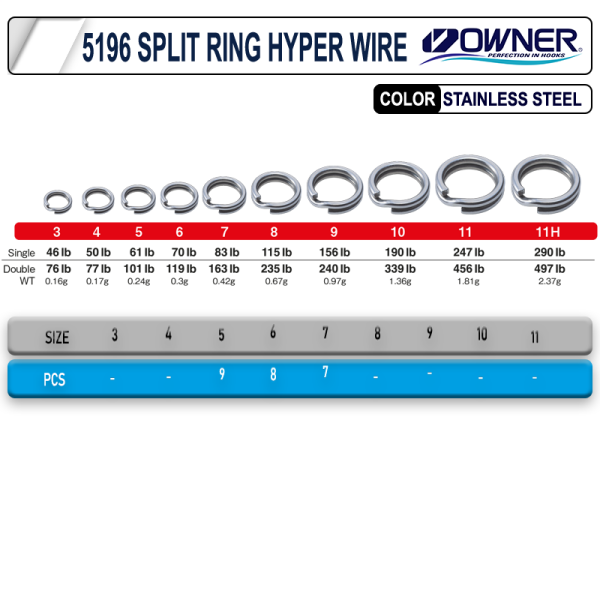Owner 5196 Split Ring Hyper Wire 4