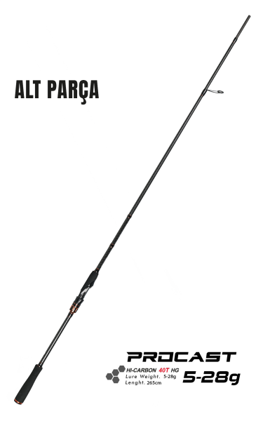Fujin ProCast 265cm 5-28 gr #2 Alt Parça