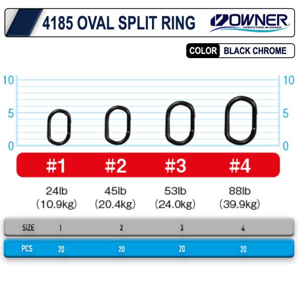 Owner 4185 Oval Split Ring 4