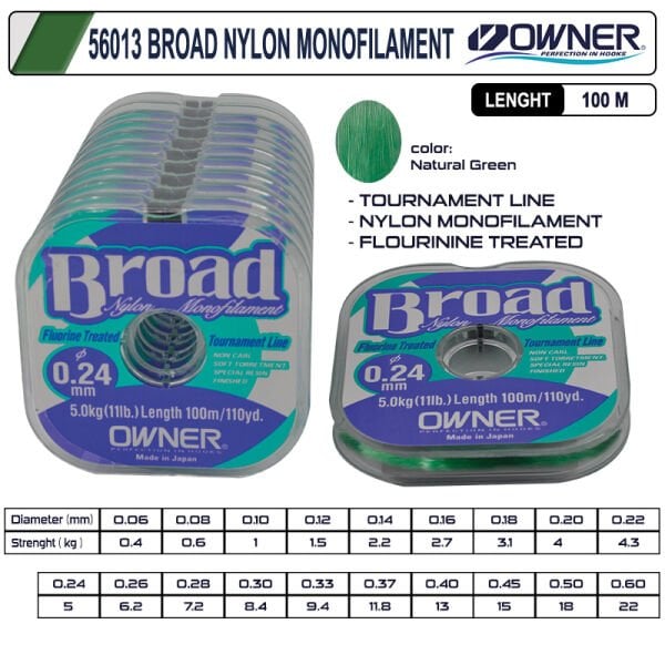 Owner 56013 Broad 100m Natural Clear Misina 10 Adetli 0,18