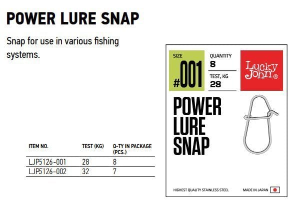 Lucky John Klips 5126 Power Lure Snap 2