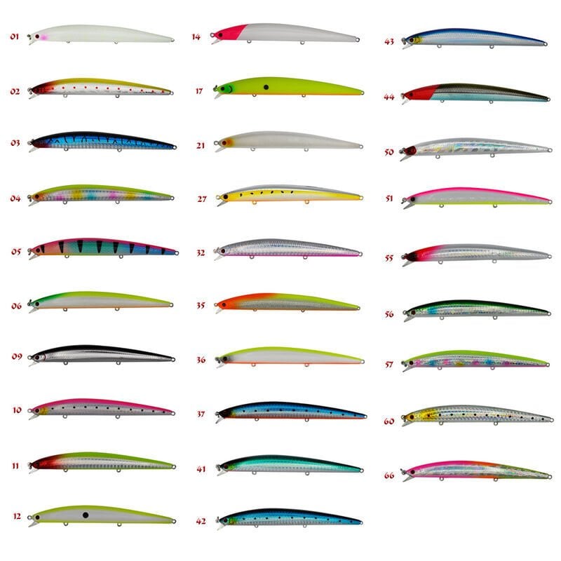 Wily Crafty 14.5 cm Maket Balık 19.5 gr (0-0.6M) 37
