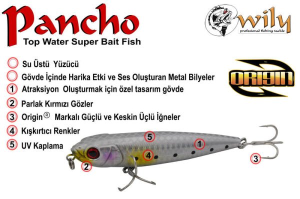 Wily Pancho 10 cm Maket Balık 14.5 gr 36