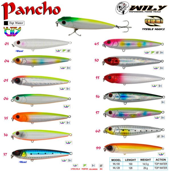 Wily Pancho 10 cm Maket Balık 14.5 gr 45