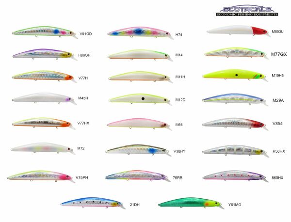 Ecotackle Ultimate Bass 125F 12.5Cm 21G Maket Balık 75RB