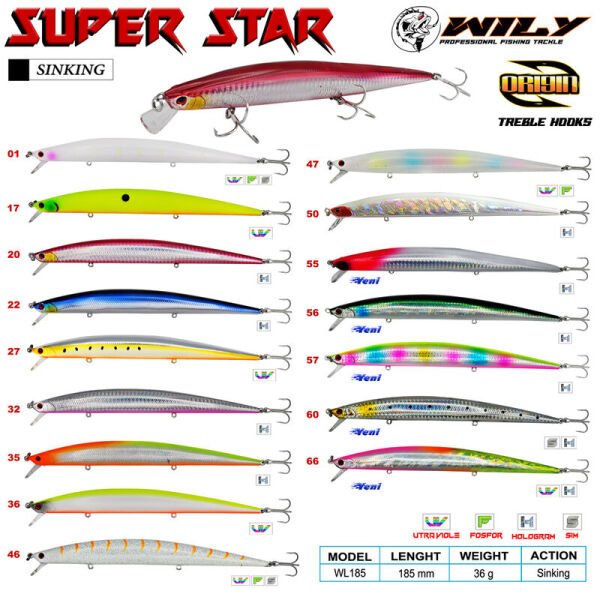 Wily Süper Star 18.5 cm Maket Balık 36 gr (Sinking) 46