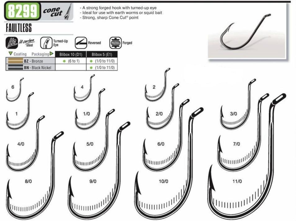 Vmc 8299BN Çapraz Kısa Pala Halkalı Nikel Döğme İğne 1/0