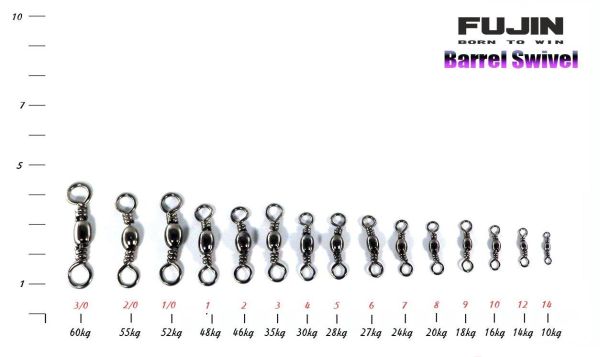 Fujin Barrel Swivel Fırdöndü Black Nickel 