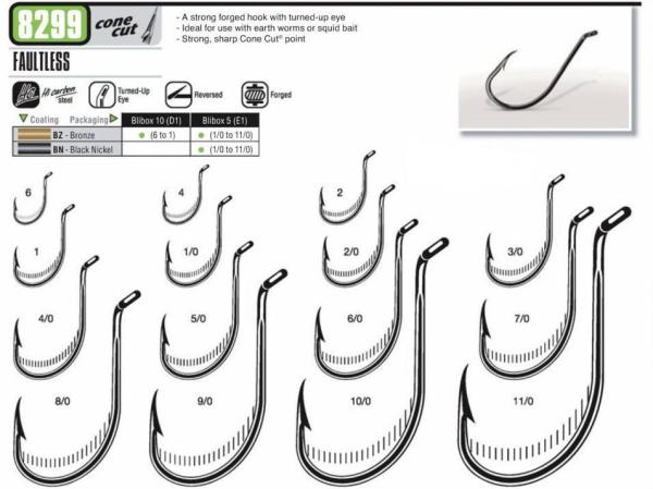 Vmc 8299BN Çapraz Kısa Pala Halkalı Nikel Döğme İğne 5/0