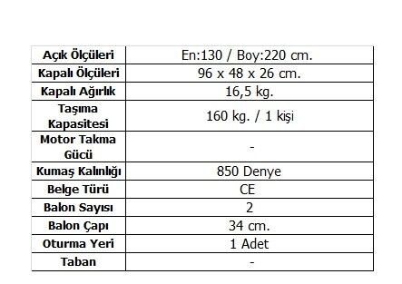 Aqua Storm ST 220 cm Balıkçı Tipi Kürekli Bot