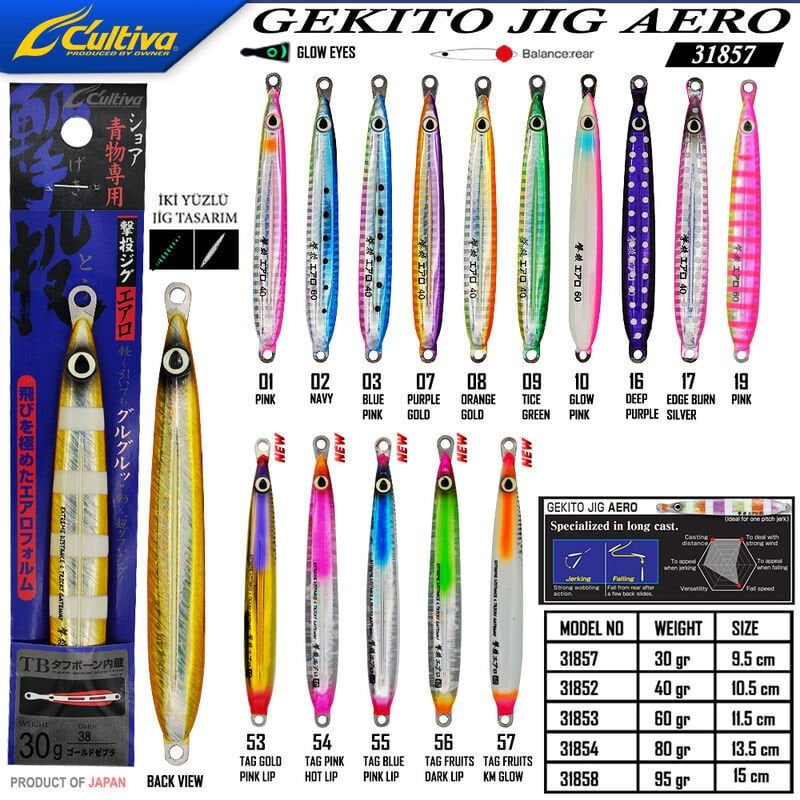 Cultiva 31857 Gekito Jig Aero 30g 9.5cm 19