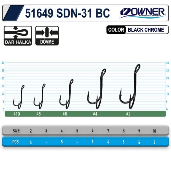 Owner 51649 Sdn-31Black Chrome  İkili İğne 4