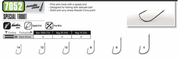 Vmc 7052BN Black Nikel Düz İnce Kefal ve Alabalık İğnesi 6