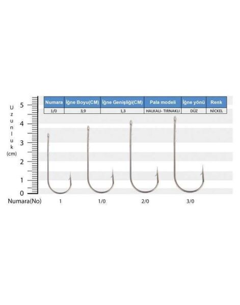 Youvella 1270 Uzun Pala Delikli Lüfer İğnesi 100lü Kutu