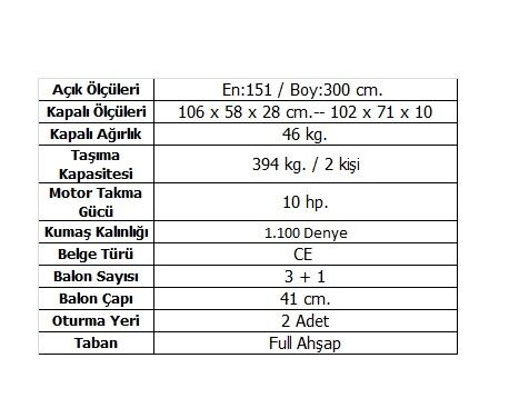 Aqua Storm STK 330 cm Karinalı Omurga Taban Motor Takılan Bot