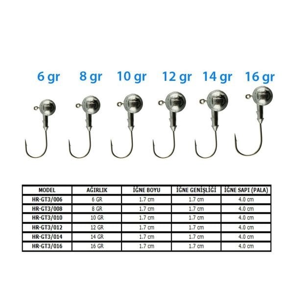 Jaxon Tanami Silver Jighead 3/0 - 16 gr