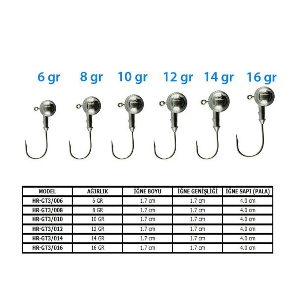Jaxon Tanami Silver Jighead 3/0 - 12 gr