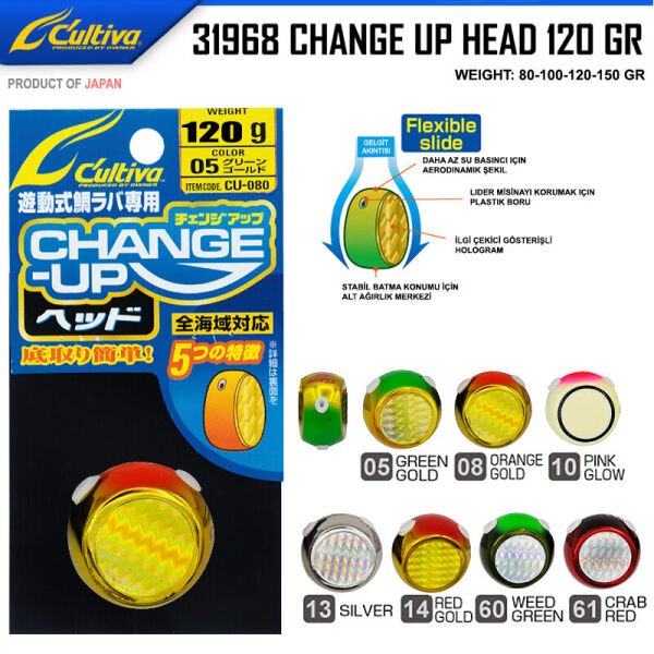 Cultiva 31968 Change Up Head 120gr 05