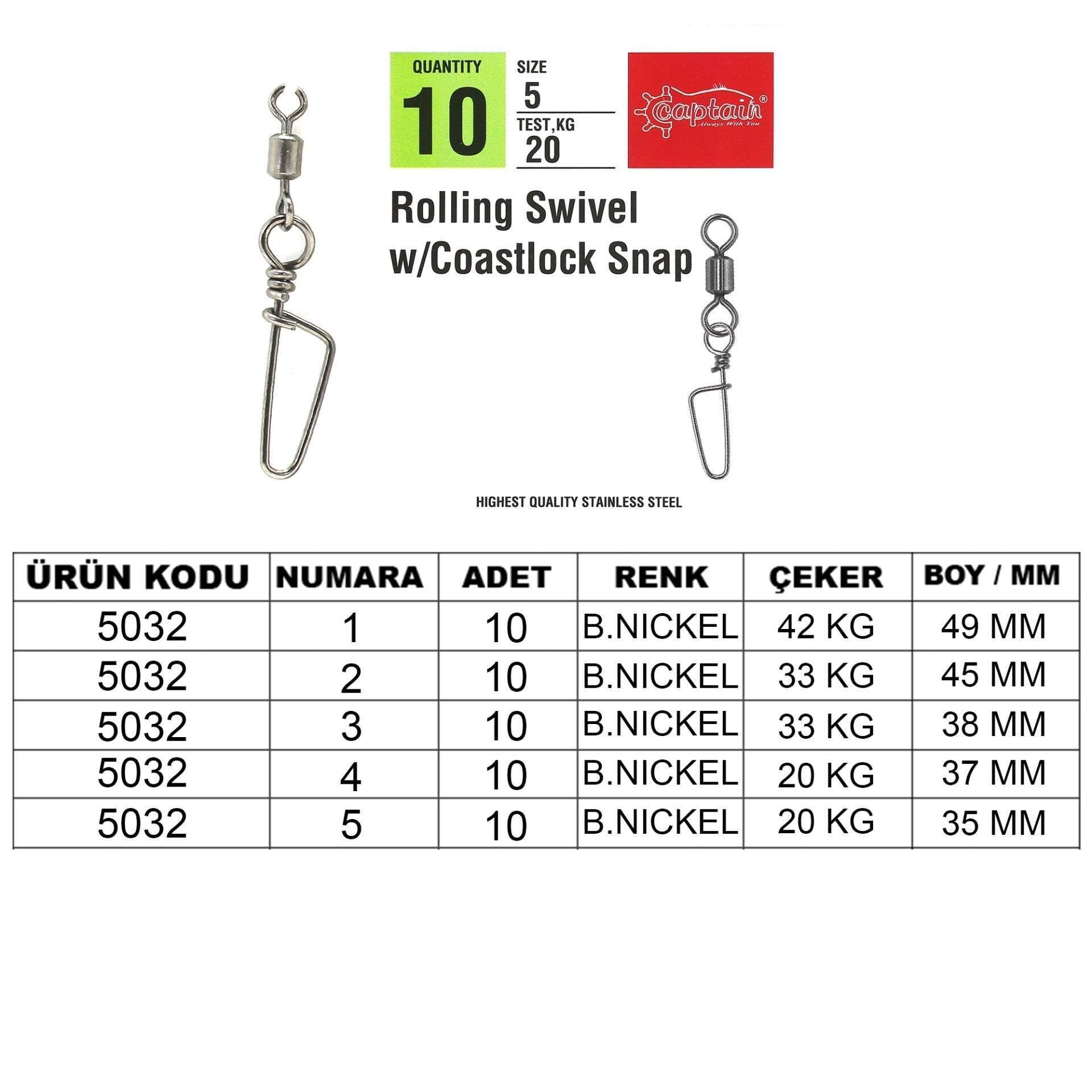 Captain 5032 Coastlock Klips 10lu Paket Black Nikel