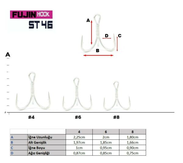 Fujin ST46 Üçlü Maket Balık İğnesi 