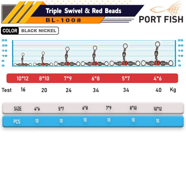 Portfish BL-1008 Üçlü Kırmızı Boncuklu Fırdöndü 3*5