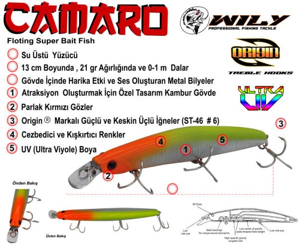 Wily Camaro 13 cm Maket Balık 21 gr (0-1M) 50