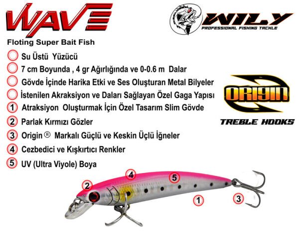 Wily Wave 7 cm Maket Balık 4 gr (0-0.6M) 51