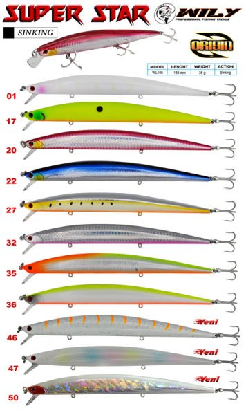 Wily Süper Star 18.5 cm Maket Balık 36 gr (Sinking) 20