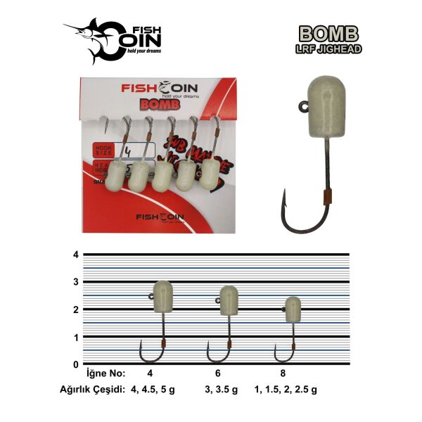 Fishcoin Bomb Jighead Glow 4-4.5 Gr