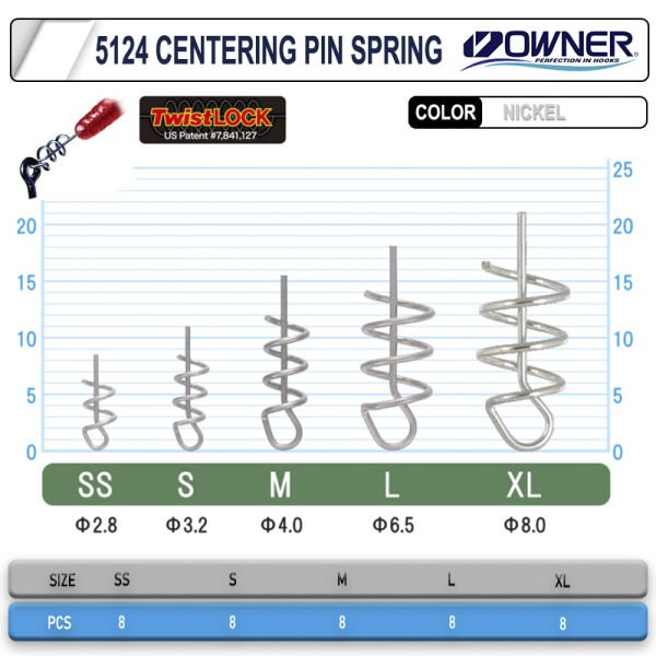 Owner 5124 Centering Pin Spring White Silikon Sabitleme Yayı M