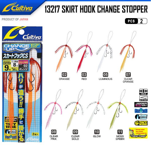 Cultiva 13217 Skirt Hook Change Stopper 3