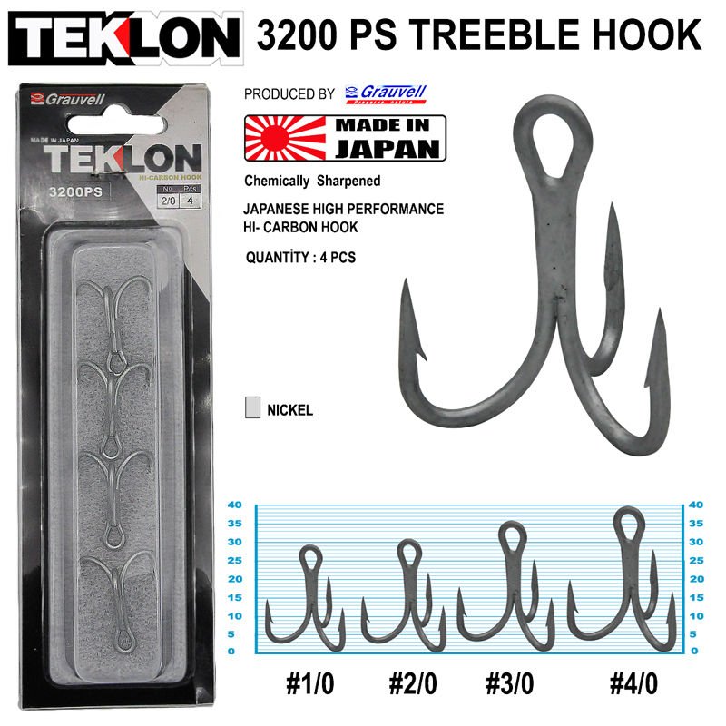 Teklon 3200 Permasteel Çelik Çarpma İğne 4 Adet 