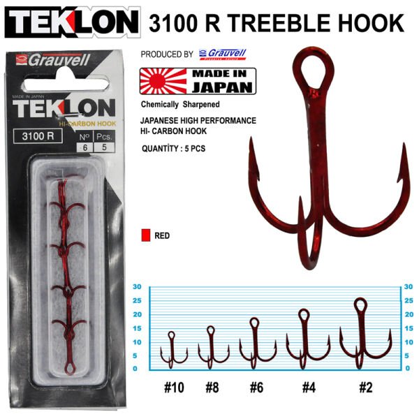Teklon 3100 R Çarpma İğne 5 Adet 2