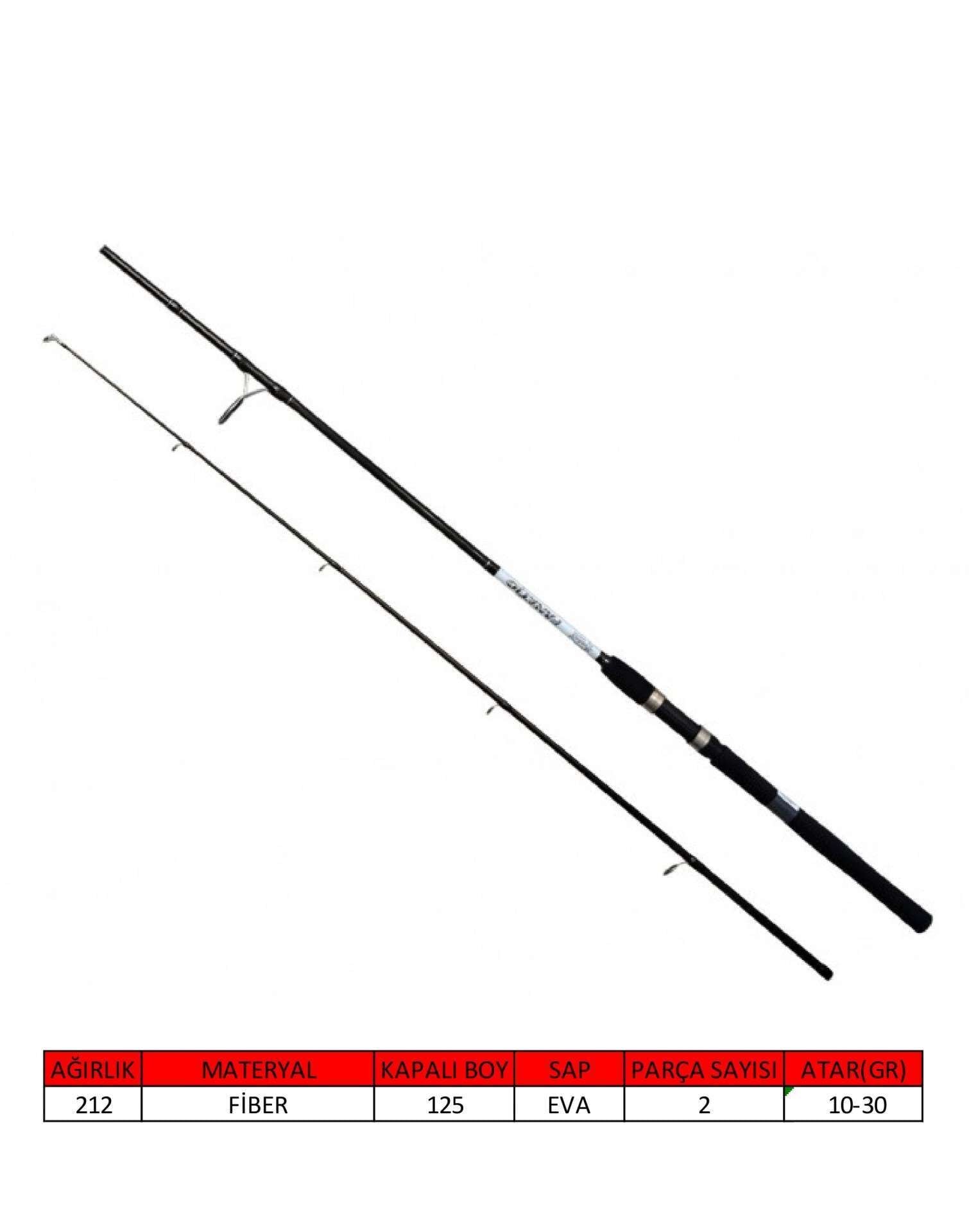 Captain 1458 Fanatic Spin 2 Parça Spin Kamış 10-30gr Atar Standart - 210 CM