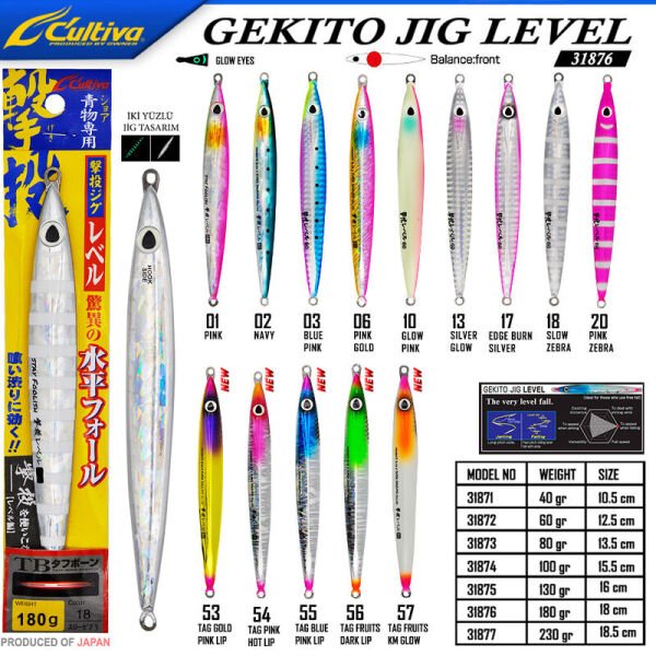 Cultiva  31876 Gekito Jig Level 180g 18.0cm 10