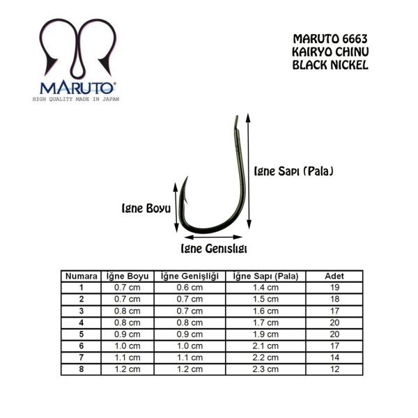Maruto 6663NS Siyah Nikel Olta İğnesi No:1 (20Pcs)