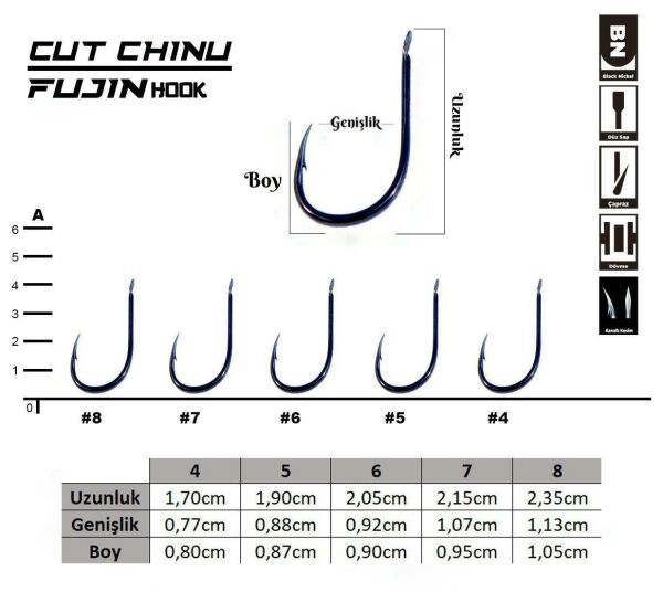 Fujin Cut Chinu Çapraz Deliksiz Olta Kancası 