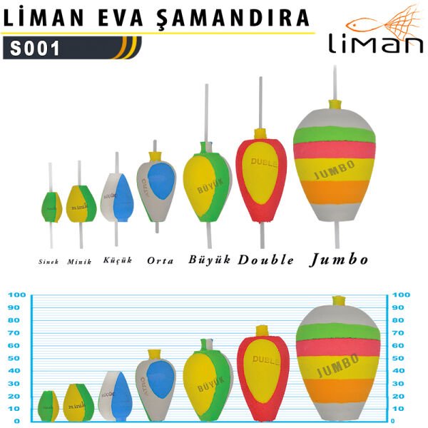 Liman Eva Top Şamandıra Minik