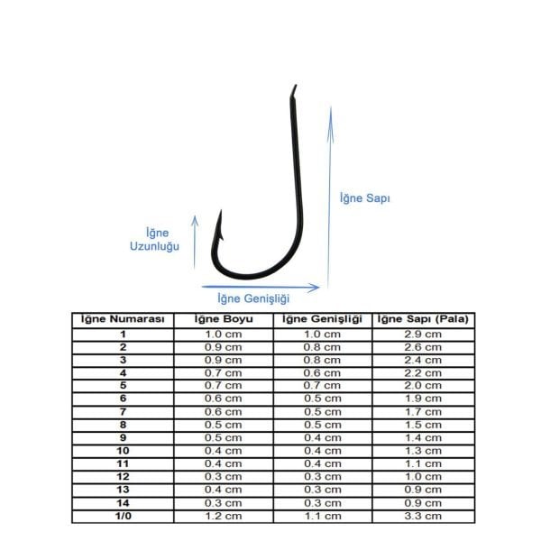 Marlin 1522 Siyah İğne (1000) 5