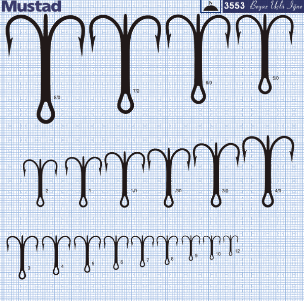 Mustad Olta İğnesi 3553 50li