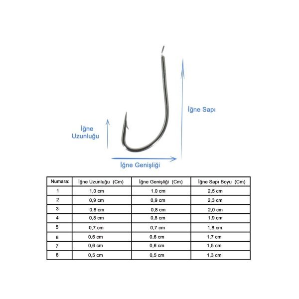 Marlin 515 Nickel İğne 5