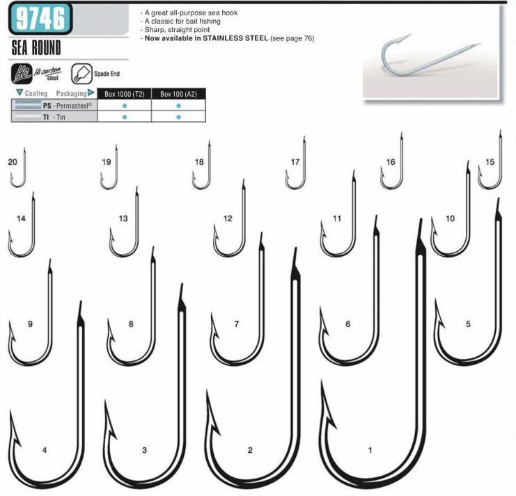 Vmc 9746TI (TINNED) Düz Paraketa iğnesi 16