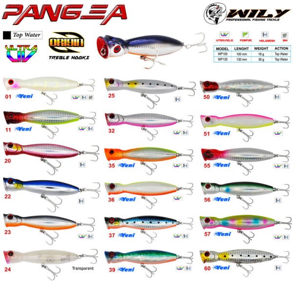 Wily Pangea 10 cm Maket Balık 18 gr 24