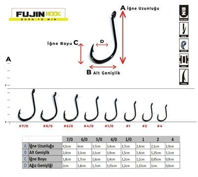Fujin SSW Delikli Kaynaklı Çapraz  Octopus Kancası