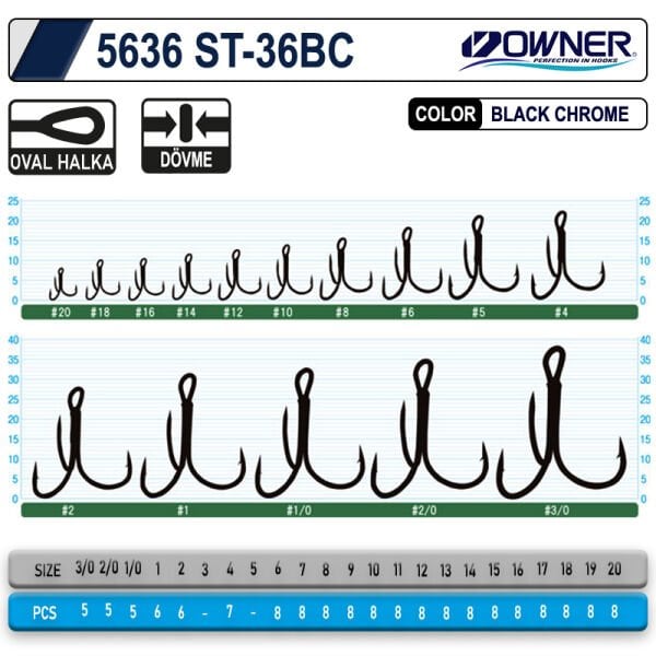 Owner 5636 St-36 Black Chrome Çarpma İğne 2